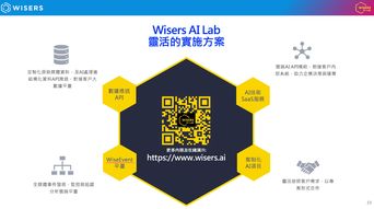 臺灣微軟人工智能論壇 慧科訊業共話AI應用軟件開發新機遇